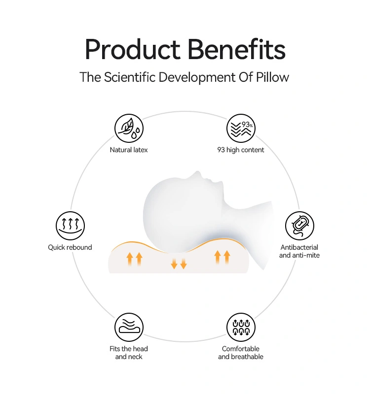 Cervical Orthopedic Latex Ergonomic Pillow