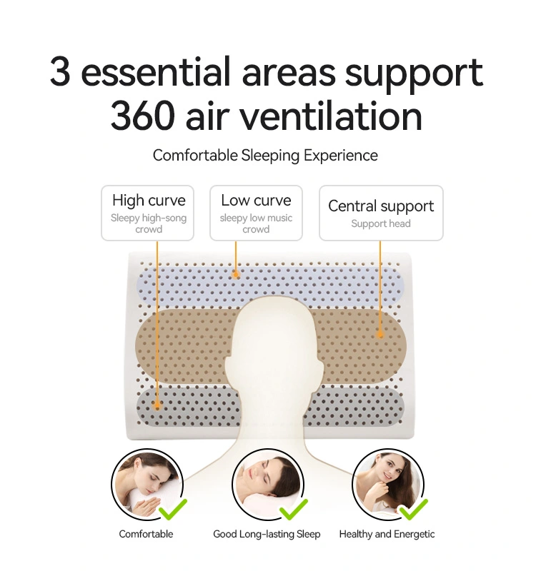 Cervical Orthopedic Latex Ergonomic Pillow